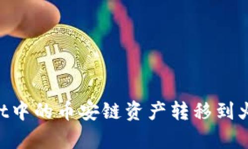 如何将tpWallet中的币安链资产转移到火币链:详细指南
