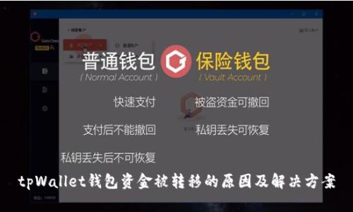 tpWallet钱包资金被转移的原因及解决方案