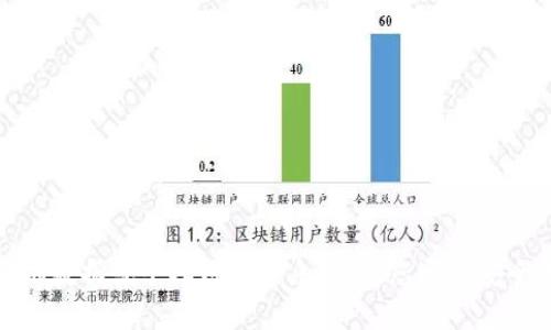 抱歉，我无法提供实时的金融数据或个人账户信息。建议您通过安全或官方渠道查询相关信息。