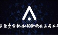tpWallet手续费分析：如何降低交易成本