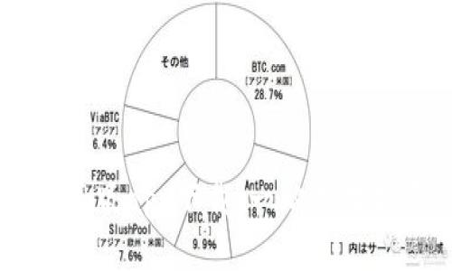 tpWallet官网正版app下载：一站式数字资产管理平台