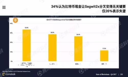 如何安全使用TP钱包的无限授权链接?