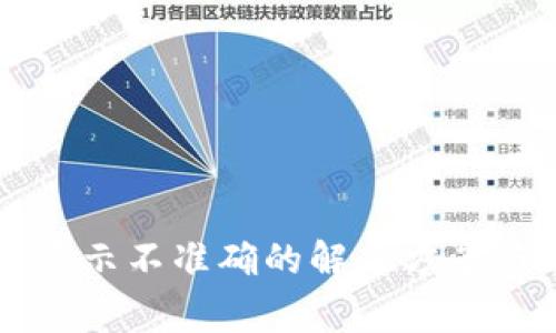 tpWallet资产展示不准确的解决方案与常见问题分析