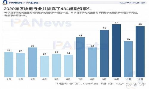 
tpWallet是正规软件吗？全面解析与用户指南