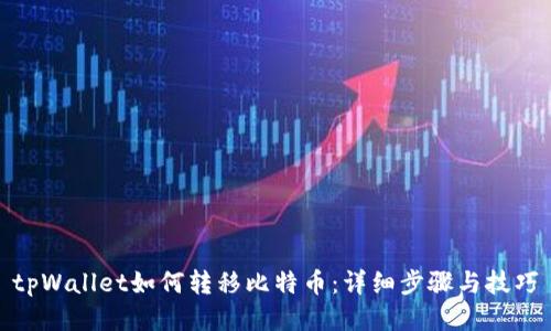 tpWallet如何转移比特币:详细步骤与技巧