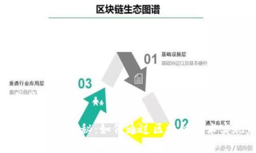 思考一个并且
tpWallet盈利途径揭秘:如何通过区块链技术实现财富增值