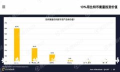 如何在以太坊链通过tpWallet购买数字货币