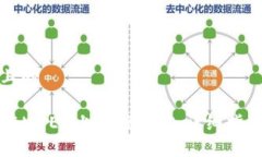 思考一个并且的TP钱包如何在MDEX上进行