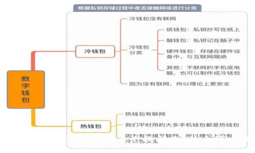 tpWallet的TRC20代币兑换指南：什么可以换？
