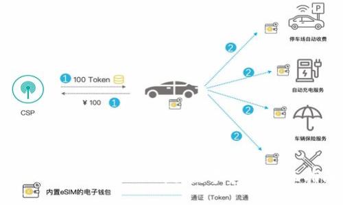 如何在tpWallet上购买数字资产:全面指南