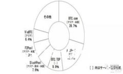 和关键词小花钱包app下载不了？教你解决常见问