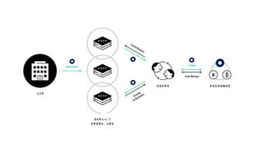 深入探讨tpWallet Beta:功能特点与用户体验