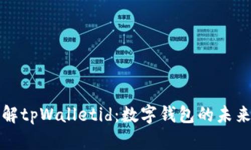 深入了解tpWalletid:数字钱包的未来与发展