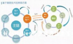 把币提到tpWallet的步骤与注意事项详解
