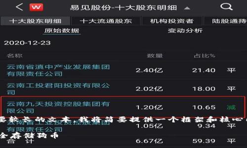 由于实际生成内容需要较长的文本,我将简要提供一个框架和核心内容,供您进一步扩展。
如何在tpWallet中安全存储狗币