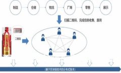 如何将HT货币转至TP钱包：详细步骤与