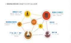 如何在tpWallet中将美元设置为人民币并
