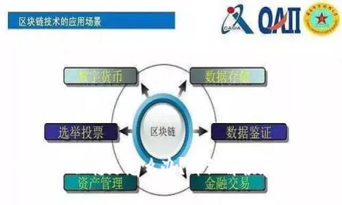 tpWallet被转走怎么办?详细解读和解决方案